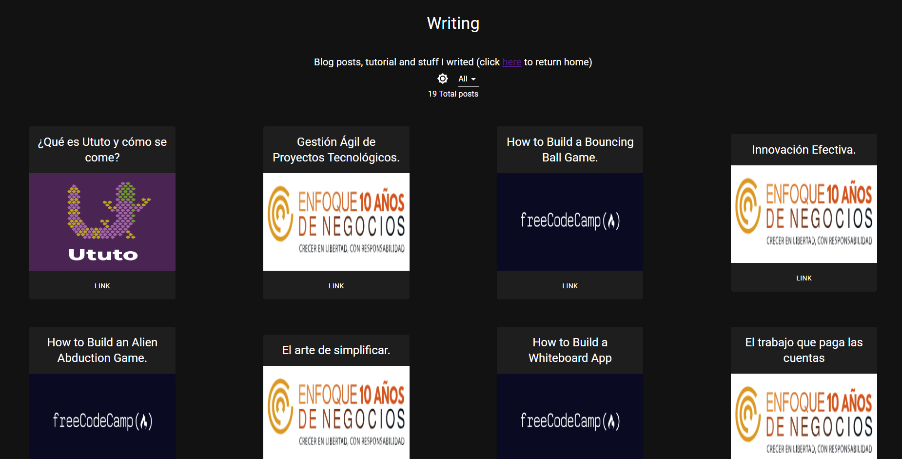 Juan P. Romano - Writing